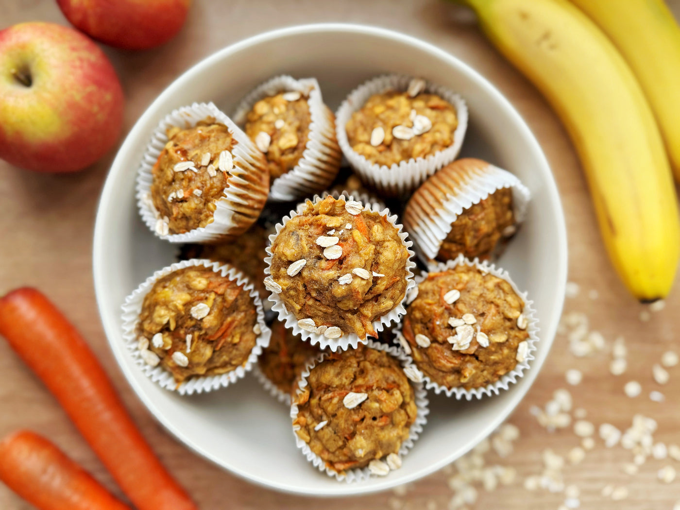 ABC MUFFINS